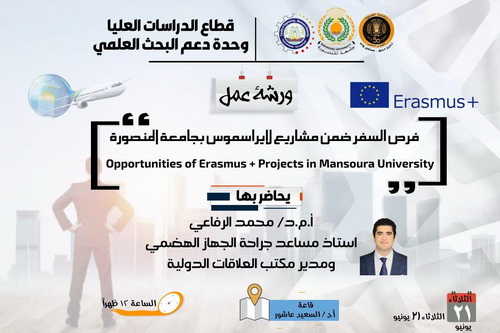 A workshop entitled (Travel Opportunities within Erasmus projects at Mansoura University)